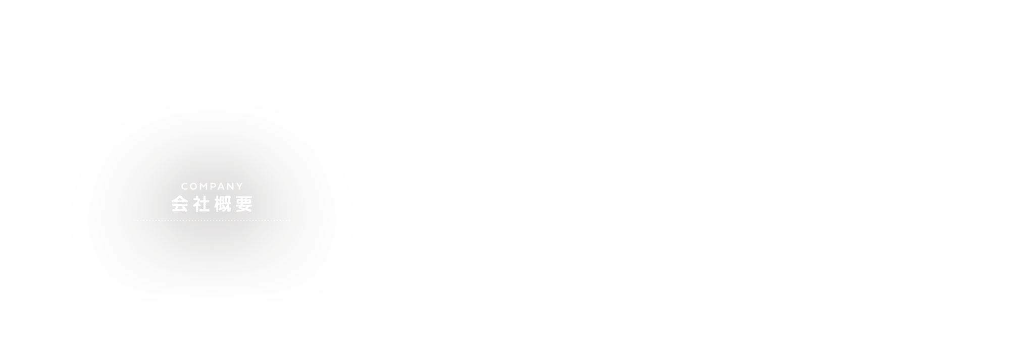 会社概要